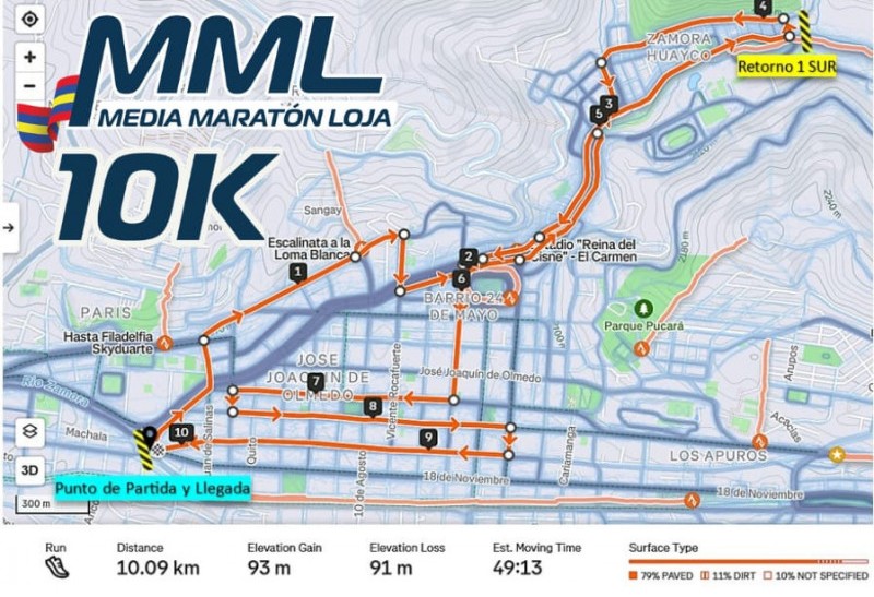 RUTA 10K
