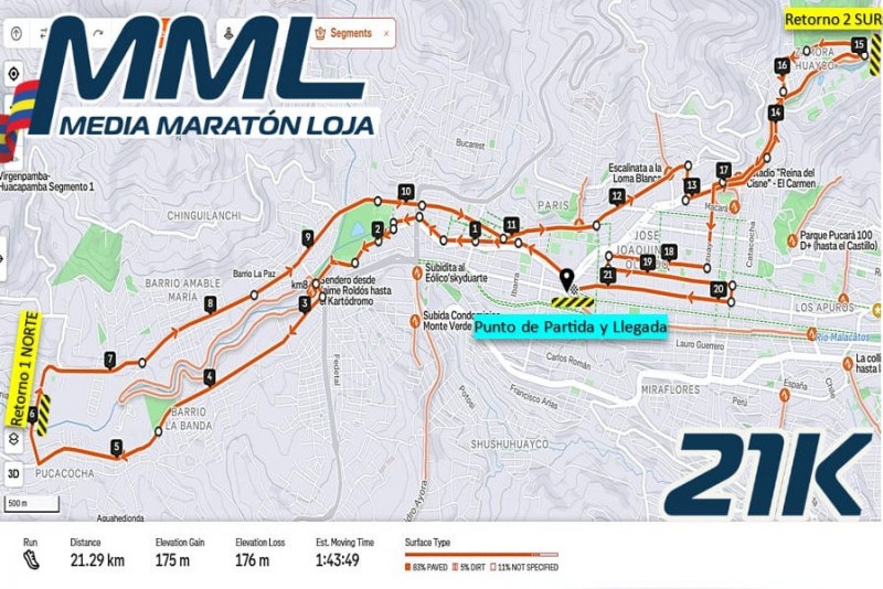RUTA 21K